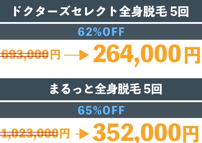 全身脱毛
